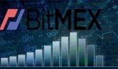 platforma de derivative Bitmex
