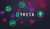 Proiectul Theta